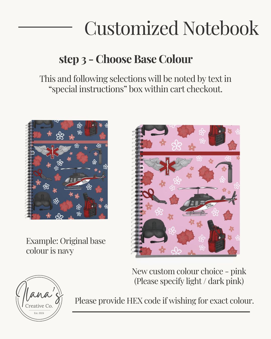 Customized First Responder Notebooks